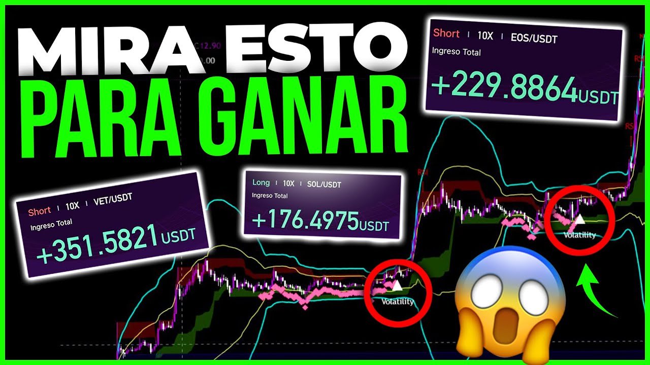 GRATIS Mejor Indicador De Tradingview 2023 Crea Estrategia Rentable